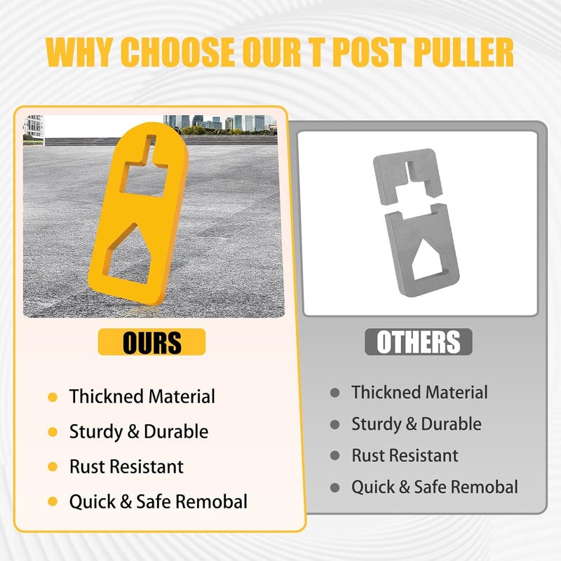 TNCZHYLX T Post Puller Fence Post Puller, Farm Equipment Tractor Accessories, Use Different Chains S Hooks Jacks Tractor Buckets from (Yellow) - Image 5